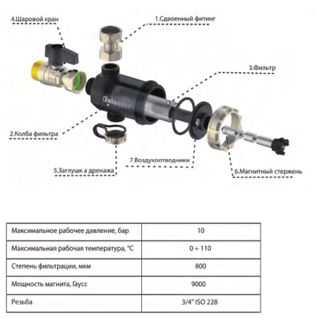 Фильтр с магнитом для настенных котлов FixHot Zeissler 3/4